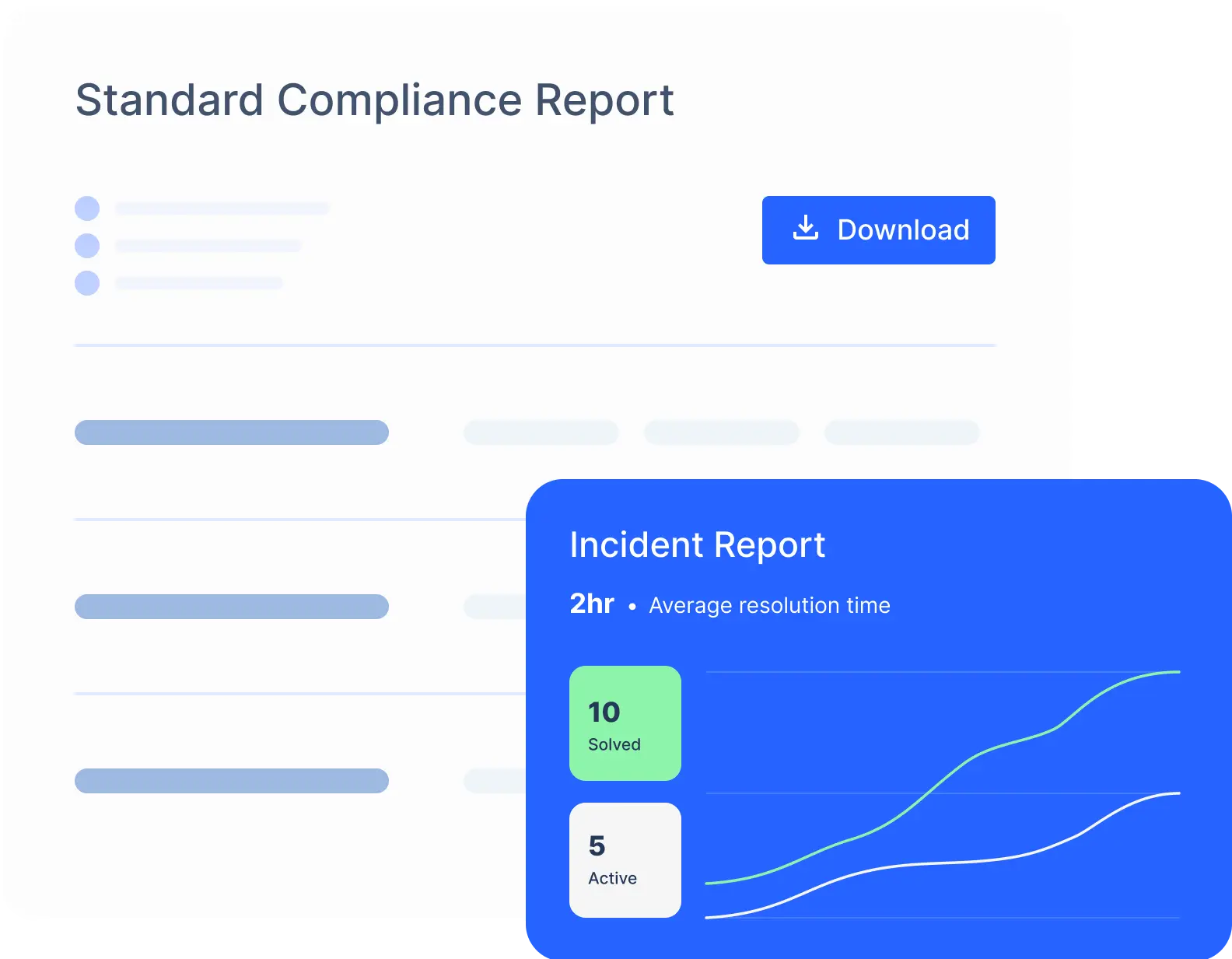 Ready-for-compliance report is always downloadable